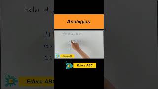 Ejemplo de analogías fáciles mathematics matematicas matematicasfacil maths [upl. by Trout961]