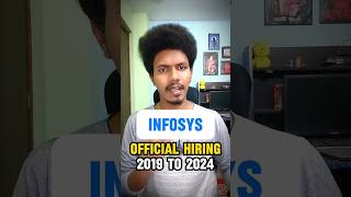 Infosys off campus drive 2019 to 2024 [upl. by Hungarian797]