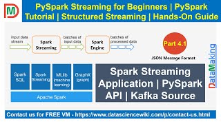 Spark Structured Streaming Application with Kafka Source JSONPySpark APIDataMakingDM DataMaking [upl. by Elokcin887]