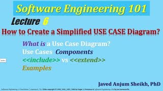 How to Create a Simplified USE CASE Diagram  Components  include vs extend  Examples [upl. by Doolittle]