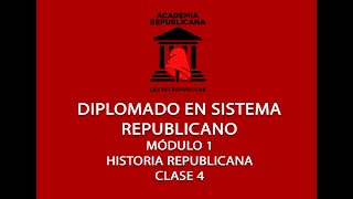 CLASE 4  MODULO 1  NEO REPUBLICANISMO  DIPLOMANDO EN SISTEMA REPUBLICANO [upl. by Oibesue]