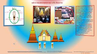 110 2 ส่วนขยายความรู้คาถายอดพระกัณฑ์ไตรปิฎก สำหรับผู้ฝึกใหม่ บทสวดที่ 5 ตอน ขันธ์5 [upl. by Mayyahk]