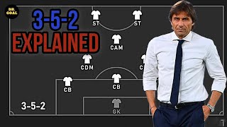 3 5 2 Formation Explained  Pros and Cons [upl. by Bruis]