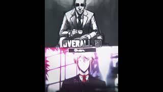 William James Moriarty vs Red John  edit scd animeshorts vs shorts [upl. by Corly634]