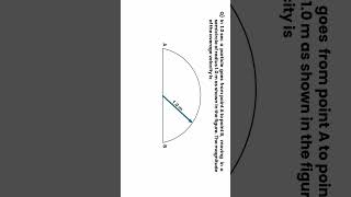 Average Velocity in a Semicircle  JEE Practice [upl. by Anilatak]