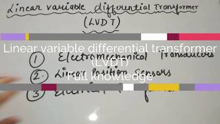 Linear variable differential transformer LVDT Full explanation [upl. by Spenser407]