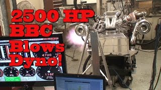 632 BBC Blows Dyno NRE Mirror Turbo 632 Monster is too much for Dyno Tom Nelson [upl. by Yelhs]