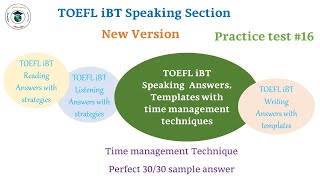 2024 New TOEFL iBT Speaking Test 16  Answer Included with Techniques amp Templates  Get score 26 [upl. by Treblig448]