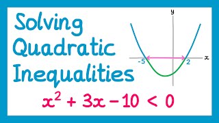 Solving Quadratic Inequalities  GCSE Higher Maths [upl. by Mailiw]