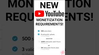 YouTube Has REDUCED Monetization Requirements [upl. by Freudberg]