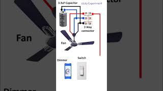 Fan Wiring connectionAll Fan Component wiring [upl. by Mulloy]