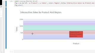 Advanced Data Analysis in Jupyter Pivot Tables Data Cleaning and Interactive Visualizations [upl. by Ber993]