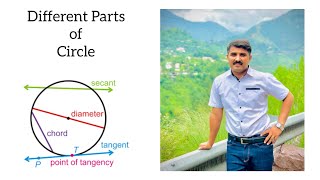 Different Parts of Circle Explained in Easiest Way maths circle geometry mrbhutta [upl. by Friedland]