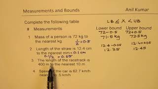 Write Lower Bound and Upper Bound of Measurements [upl. by Nolrev414]