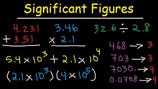 Significant Figures  Addition Subtraction Multiplication Division amp Scientific Notation Sig Figs [upl. by Youlton581]