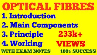 OPTICAL FIBERS  INTRODUCTION COMPONENTS PRINCIPLE amp WORKING OF OPTICAL FIBRES  EXAM NOTES [upl. by Grimona]