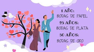 NOMBRES de 🥈ANIVERSARIOS De BODAS por 📅AÑOS SIGNIFICADO de los ANIVERSARIOS de BODA [upl. by Kaliski871]