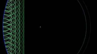 Huygens principle in action  Reflection from parabola  1 [upl. by Griswold18]