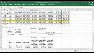 Casos prácticos NIC 8 Grupo 3 [upl. by Winfred]