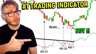 Master the RSI Indicator ULTIMATE InDepth Guide [upl. by Htebezile]