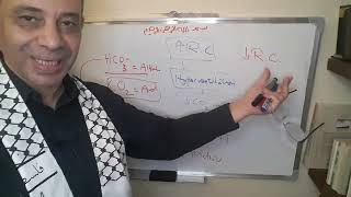 Module 310  Lecture 23  Part 2 Salicylates dynamics adverse effects and contraindications [upl. by Schramke]