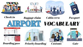 Airport vocabulary in English  At the airport Airport Pictionary  Learn English [upl. by Concepcion]