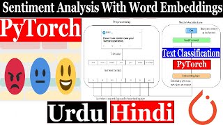 Sentiment Analysis Word Embedding in Pytorch in hindi urdu  NLP with PyTorch in Hindi Urdu 01 [upl. by Jolynn]