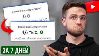 Как набрать свою аудиторию в YouTube 2023 ЛУЧШИЙ МЕТОД В ЭТОМ ГОДУ [upl. by Notelrac675]