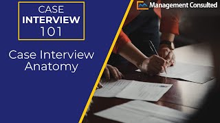 Case Interview 101 Case Interview Anatomy [upl. by Ahsitram]