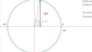 Matematika definizione di seno e coseno di un angolo [upl. by Varrian]