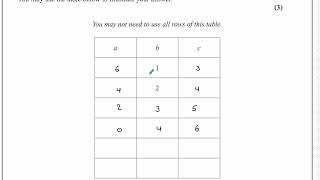 P2 EDEXCEL IAL OCT  NOV 2022 Q1  ALGEBRAIC PROOF  EXHAUSTION [upl. by Isahella]