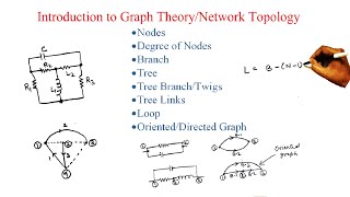 Lecture  1 Introduction to Graph Theory Network Topology [upl. by Leak616]