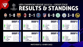 🔴 Matchday 4  Champions League 202324 Standings Table amp Results as of 8 Nov [upl. by Suiramaj755]