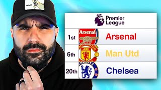 MY PREMIER LEAGUE 2425 PREDICTIONS [upl. by Ilocin]