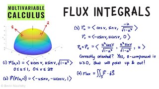 Flux Integrals Multivariable Calculus [upl. by Ernestus361]