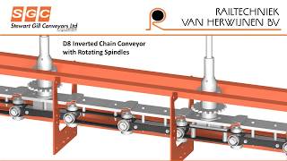 Stewart Gill Conveyors  Railtechniek van Herwijnen BV overhead conveyors overview [upl. by Rdnaskela]