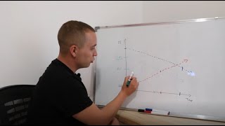 How To Improve Your O2 Tolerance Isolated Hypoxic Training [upl. by Ttenneb]