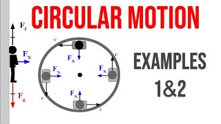 Circular Motion Examples 1 and 2 Riding The Rotor [upl. by Lertsek]