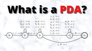 What is a Pushdown Automaton PDA [upl. by Oremoh975]