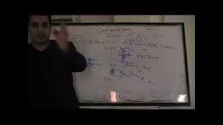 Siemens Gas Turbine Combustion Lecture 110 Eng Mahmoud Elnagar [upl. by Eytak]