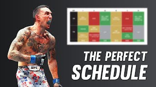 The Perfect Training Schedule for Fighters Fight Camp amp OffCamp Periodisation [upl. by Oriole]