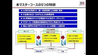 【団体紹介】【MC】新時代型経営実戦マスターコース [upl. by Yacov]