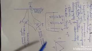 Electroanalytical Chemistry Online Lecture 02 [upl. by Otter]