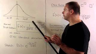 Graph of Normal Distribution [upl. by Siol]