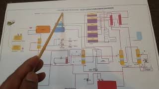 Manufacturing of sulfuric acidproductionofsulfuricacid [upl. by Arondell]