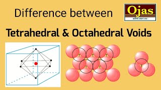 Difference between Tetrahedral amp Octahedral Voids [upl. by Edyaj166]