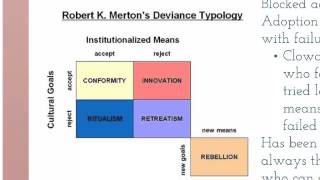 Crime and Deviance A Sociological Perspective [upl. by Kaitlyn81]