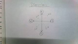 How to find Directions in a Toposheet  ICSE Geography [upl. by Wildee]