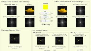 Color phase correlation a demo [upl. by Neona]