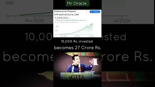 Rs 10k to 27 Crore Rs • Best Penny Stock 2024 • Multibagger Stock 2024 • stockmarket shorts [upl. by Tsui]